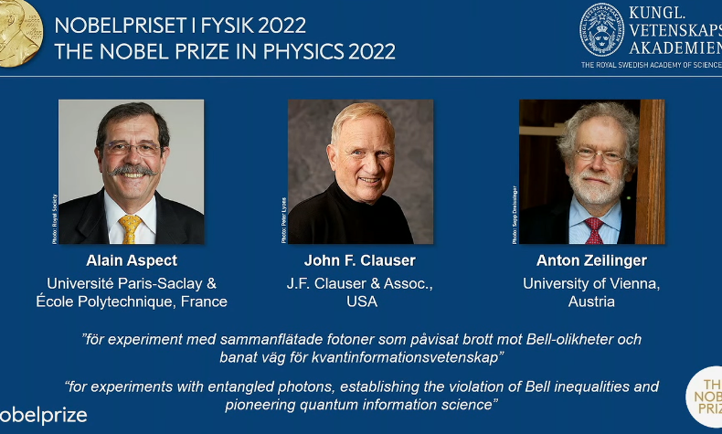 Нобелевская 2022